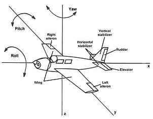 Avion Lavochkin La-5