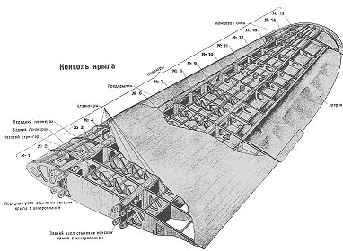 Avion Lavochkin La-5